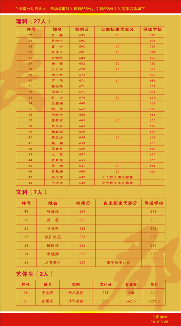 晉中市中考成績查詢入口_2021中考成績查詢入口晉中_晉中中考查分網(wǎng)站登錄