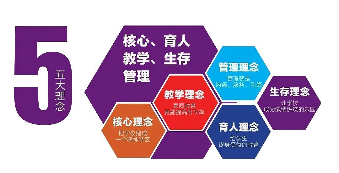 深圳市龍華基礎教育網址_龍華基礎教育網官網_龍華基礎教育網站
