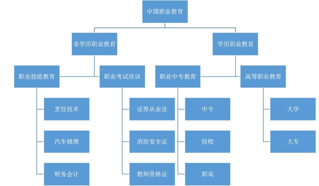 文科二本400多分的學校_文科二本大學左右分400分_文科400分左右的二本大學