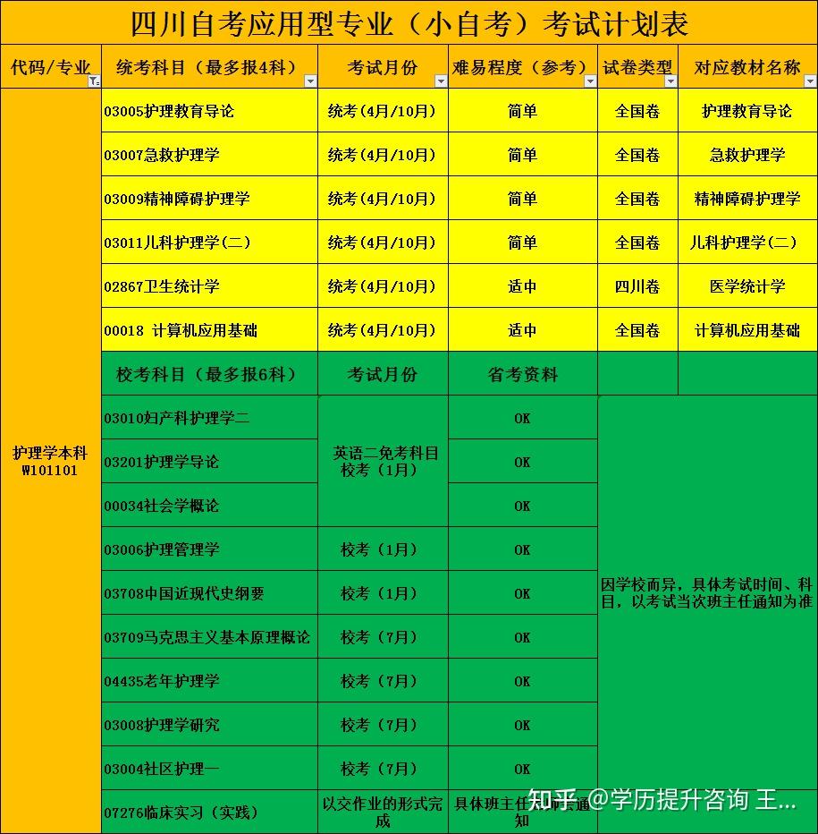 成都文理院校_成都文理學(xué)院排名_成都文理學(xué)院全國大學(xué)排名