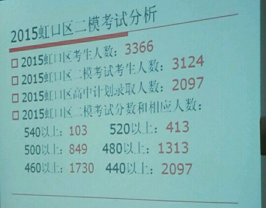 腦癱考生考598分_龐貝病考生考662分_龐貝病可以治好嗎