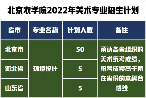 成都大學是副部級嗎_成都大學屬于什么級別_成都大學是什么級別單位