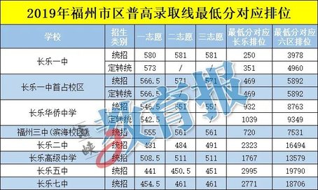 宜春學院招生信息網查詢_宜春學院招生網_宜春學院招生網站