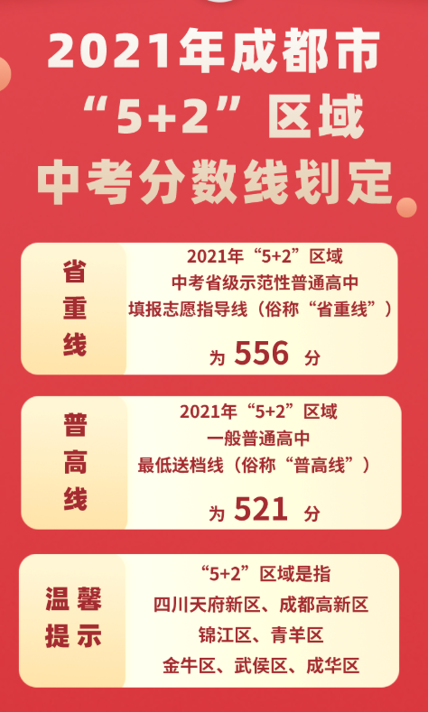 2024湖南高考一本線_湖南高考本科分?jǐn)?shù)線預(yù)測(cè)_湖南高考線2021