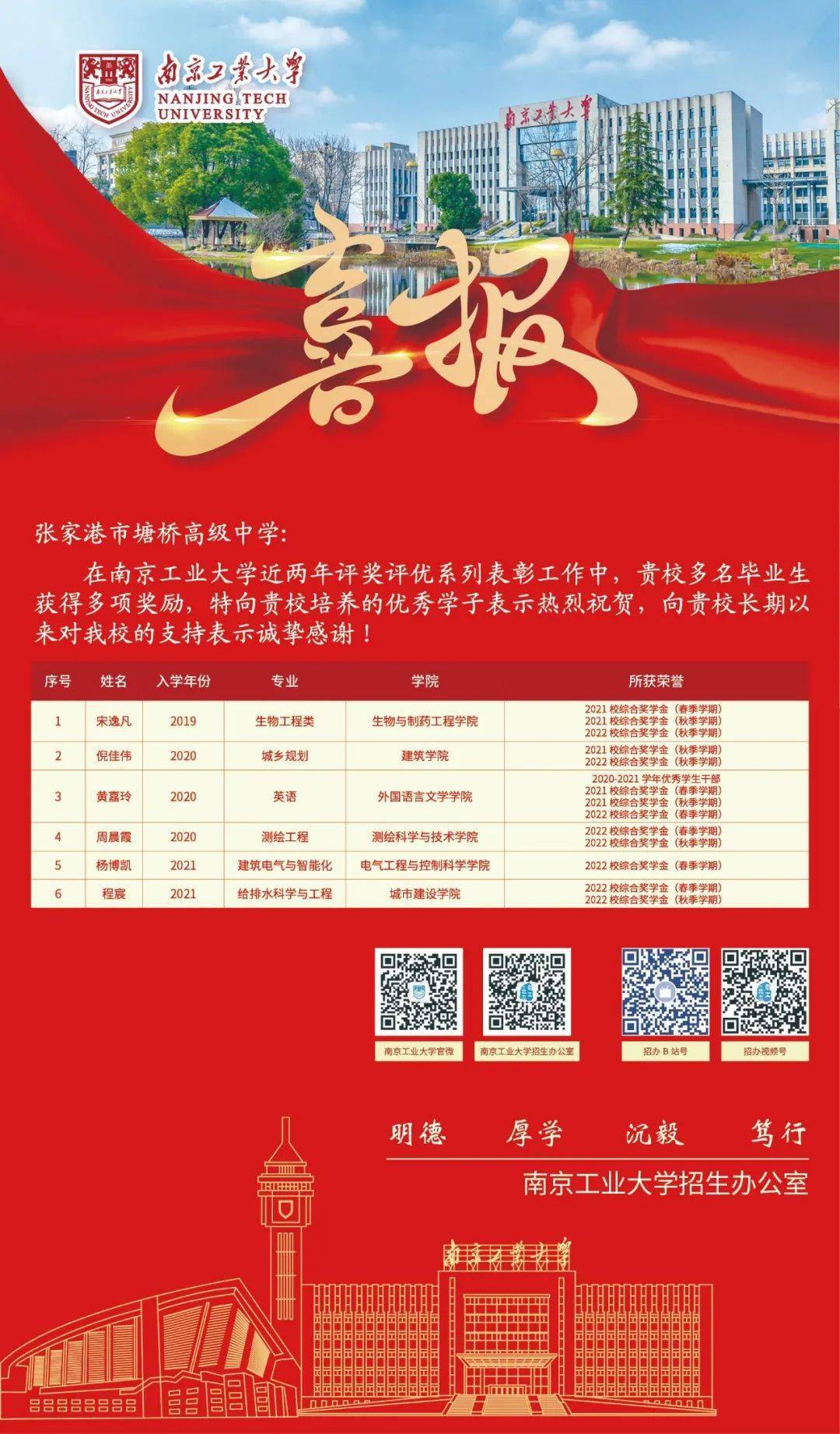 安徽農業大學招生信息網_安徽農業大學招生信息網官網_安徽農業大學招辦