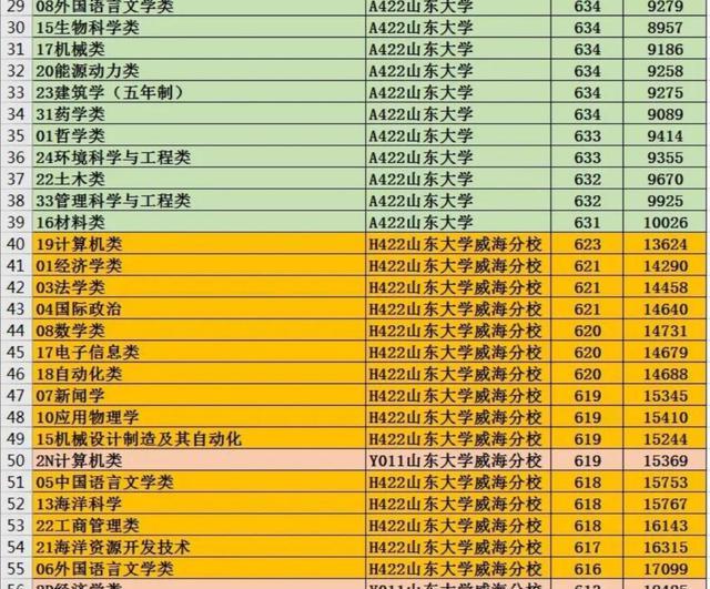 四川傳媒學院招生網_四川傳媒學院招生信息網官網_四川傳媒學院招生章程
