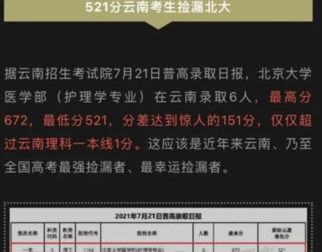 山西對口升學_對口升學山西分數(shù)線_對口升學山西有哪些學校