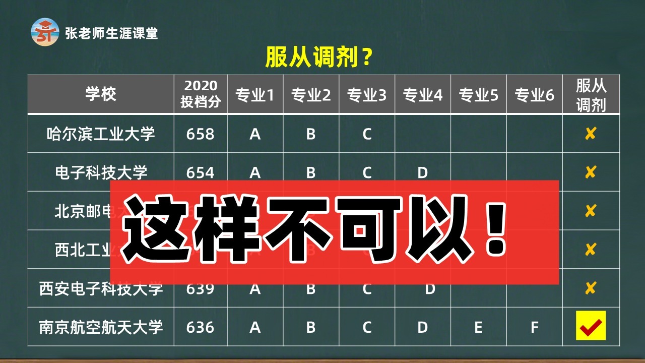 湖南考研成績_考研湖南成績怎么算_考研成績湖南