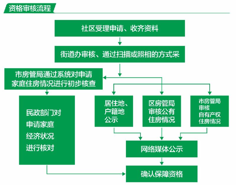 中小學生教師資格證考試網_中小教學資格證報名入口_中小學生教師資格證考試網
