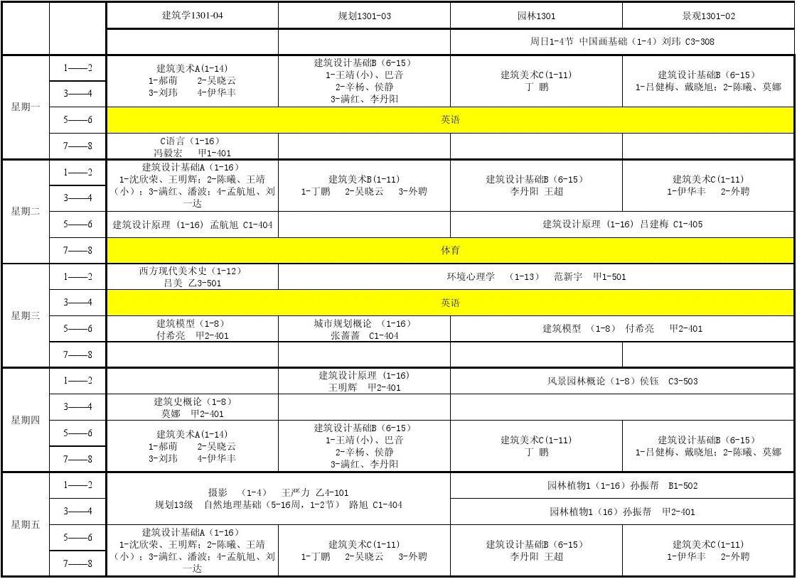 地理排名大學專業前十_地理排名大學專業有哪些_地理專業大學排名