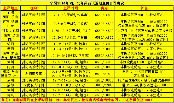 培訓甘肅公務員平臺官網(wǎng)_培訓甘肅公務員平臺app_甘肅公務員培訓平臺