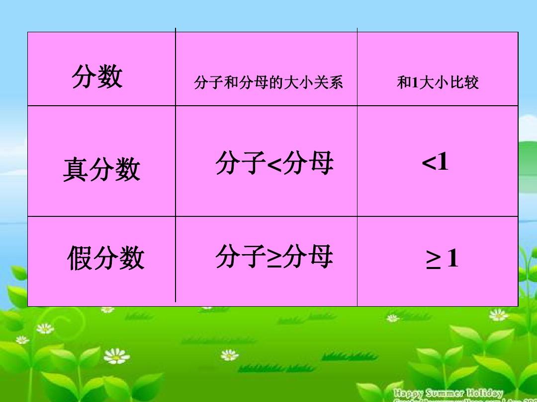 二零二一年各省高考分?jǐn)?shù)線_2024年各省高考分?jǐn)?shù)線_202o年各省高考分?jǐn)?shù)線