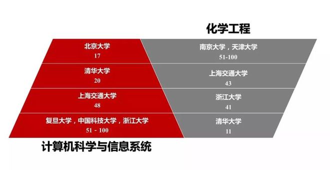 西安科技大學教務科_西安科技大學教務_西安科技大學教務網