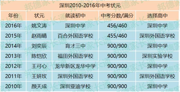 湖南考上北京大學的人_湖南05后女生696分考入北大_湖南考上北大的女孩