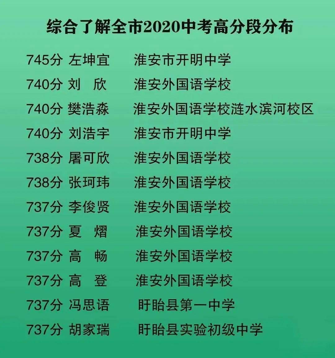 湖南05后女生696分考入北大_湖南考上北京大學的人_湖南考上北大的女孩