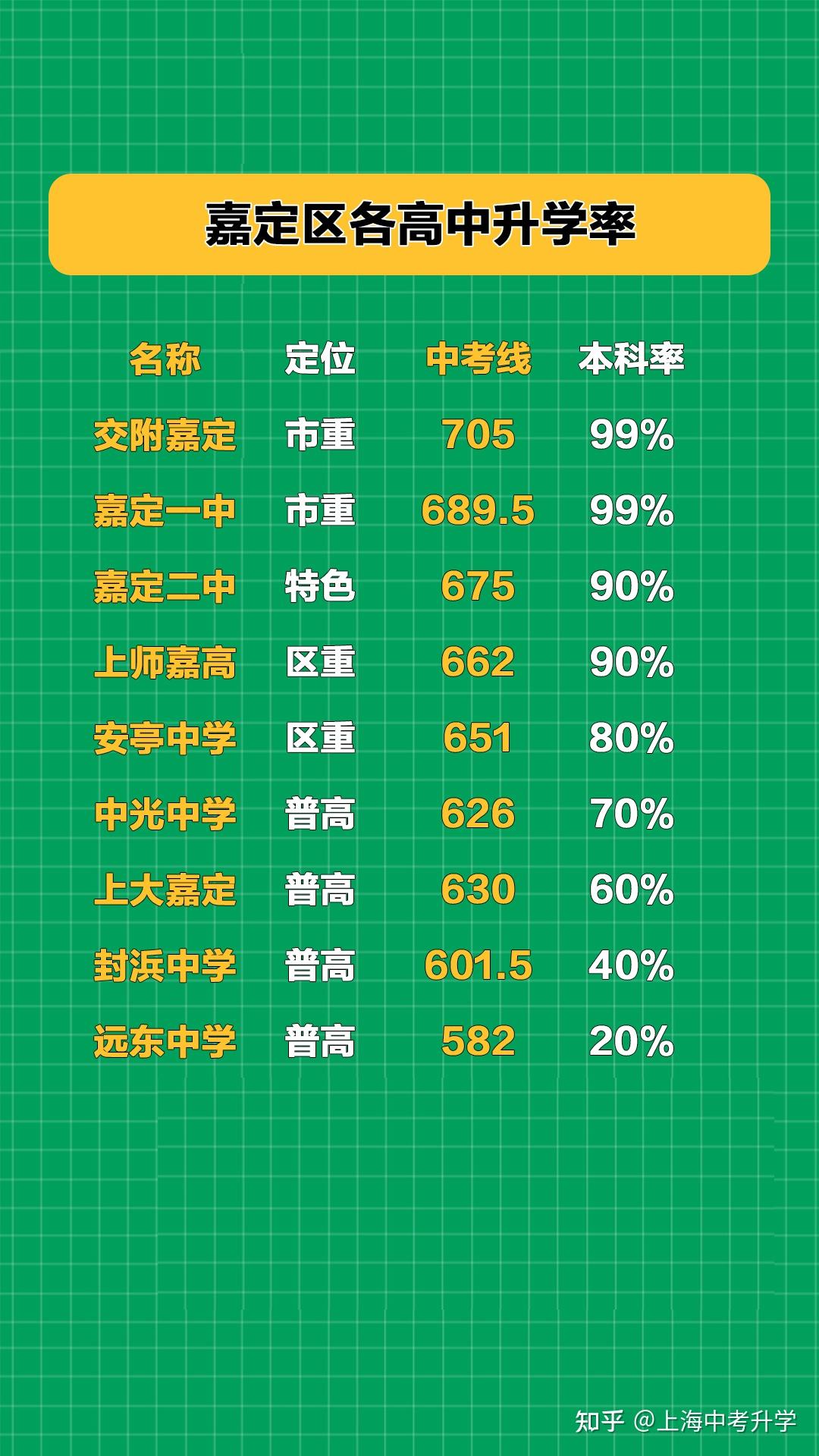 衛(wèi)校升學(xué)考試_衛(wèi)校升學(xué)網(wǎng)是真的嗎_衛(wèi)校升學(xué)網(wǎng)