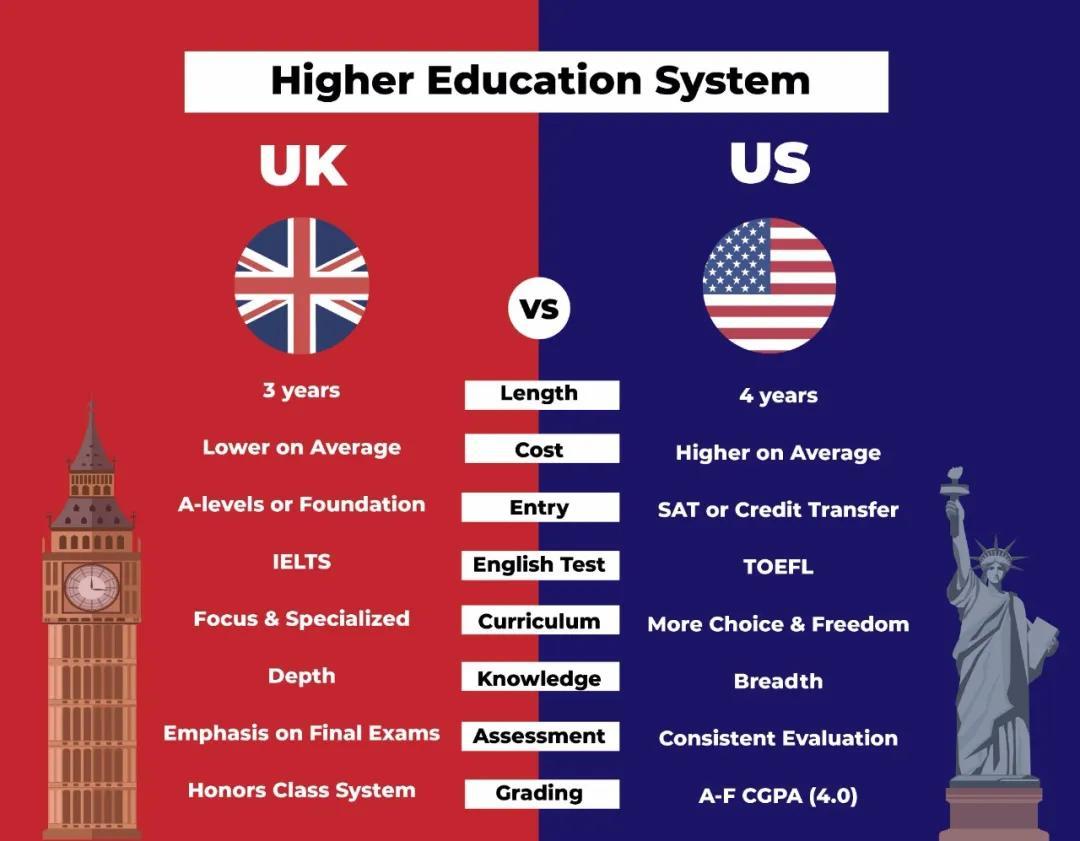 帝國理工大學申請條件_帝國理工大學研究生申請要求_帝國理工大學