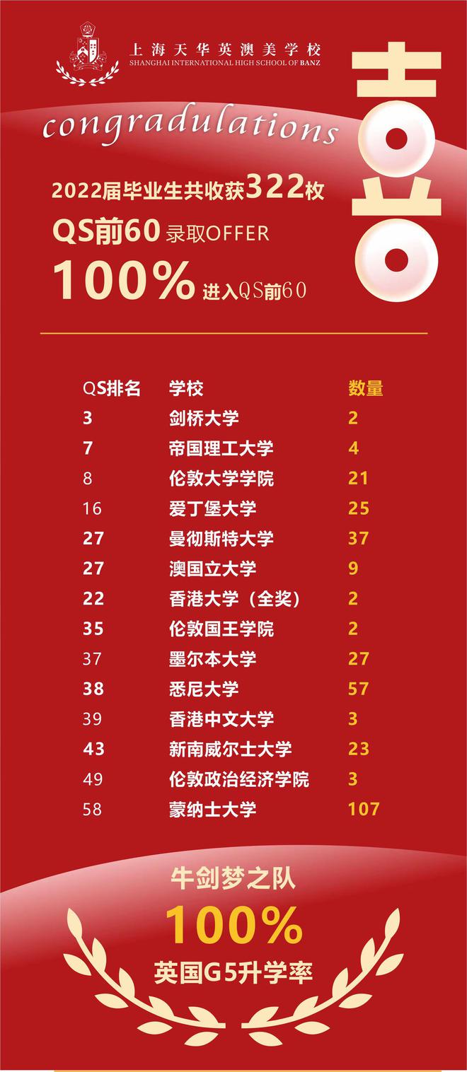 帝國理工大學申請條件_帝國理工大學研究生申請要求_帝國理工大學