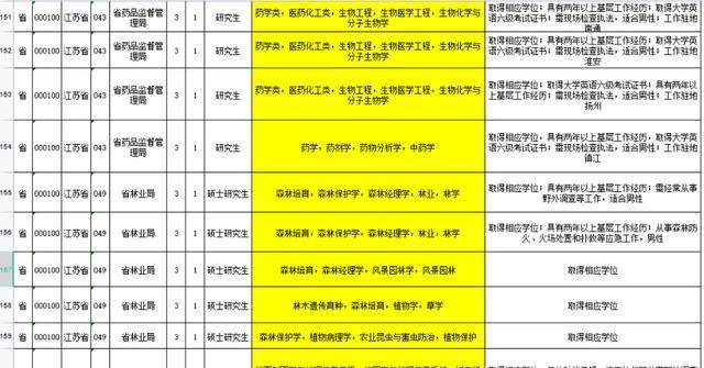 中國人民大學(xué)自考_中國人民大學(xué)自考含金量_中國人民大學(xué)自考專科