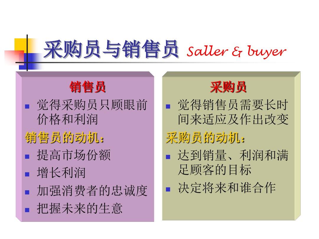 電話客服工作總結_客服總結電話工作怎么寫_2020年電話客服工作總結