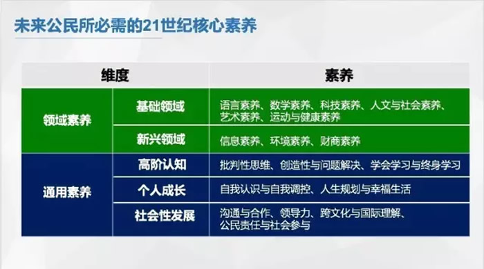 單招考試成績在哪查_怎樣查單招考試成績分數_在哪查單招考試錄取結果