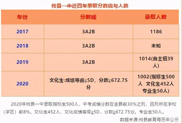 高職自主招生報名流程_高職自主招生考生報名_招生高職考生報名自主報名