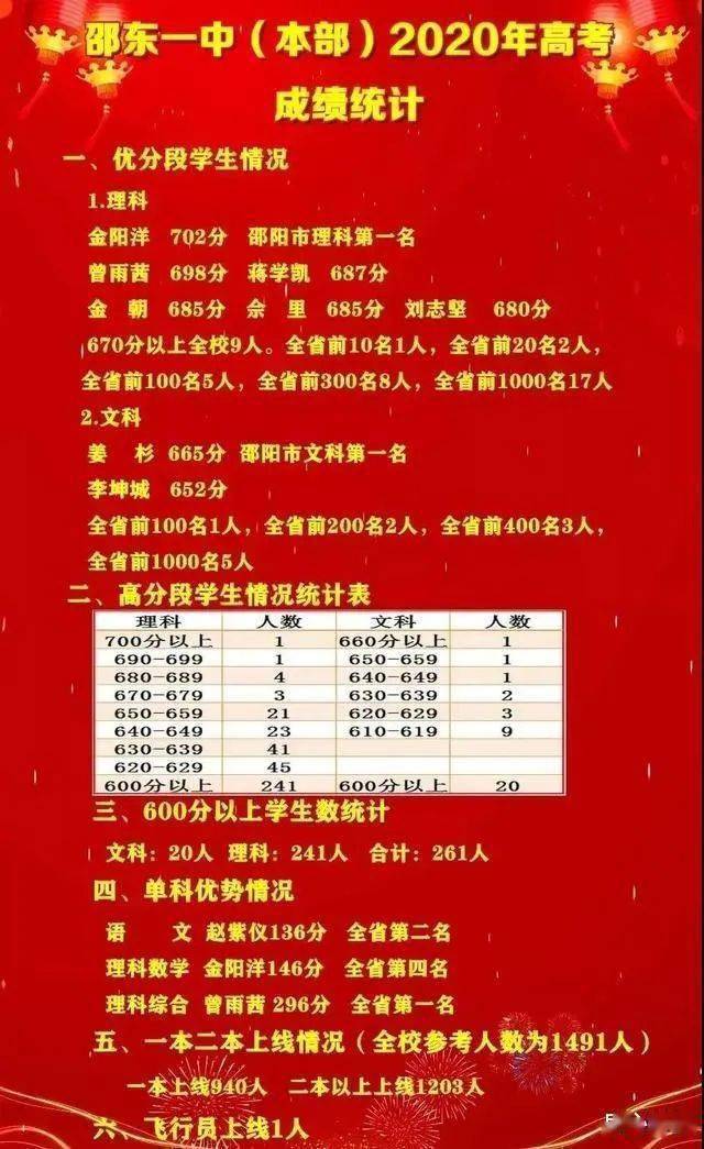 2021湖南研究生成績查詢_湖南研究生成績查詢_湖南省研究生成績查詢?nèi)肟?/></p>
<p>2018年云南<a href=