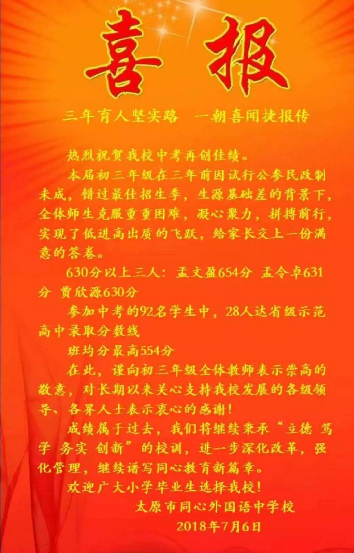 文華學(xué)院教務(wù)網(wǎng)_文華學(xué)院_文華學(xué)院2023錄取分?jǐn)?shù)線