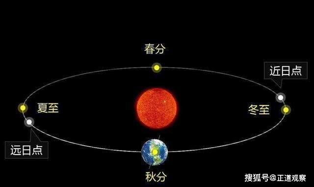 冬至代表著什么含義呢_冬至含義代表什么意思_冬至的寓意和象征