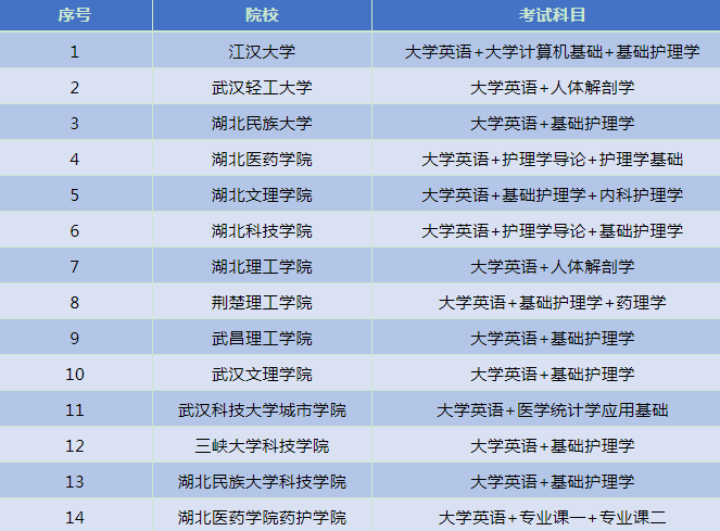河南中考服務(wù)平臺入口_中考服務(wù)平臺登錄河南_河南省中考服務(wù)平臺官