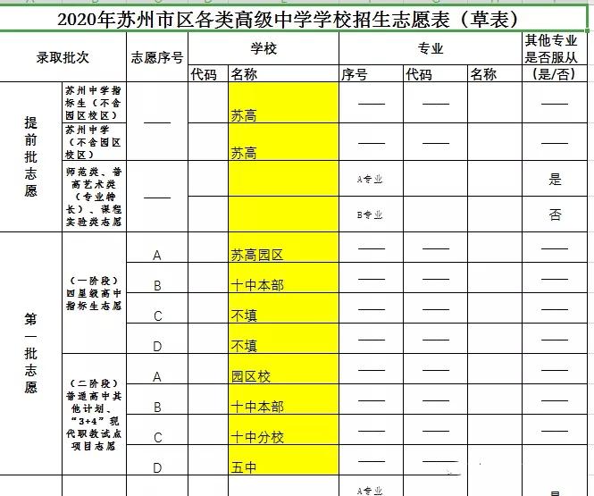 鄭州鐵路學院2021單招_單招鄭州鐵路學院多少分錄取_鄭州鐵路職業技術學院單招分數線