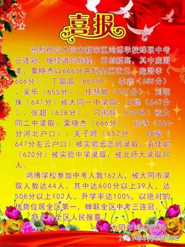 高考狀元江西2021_2024江西高考狀元_2121年江西高考狀元