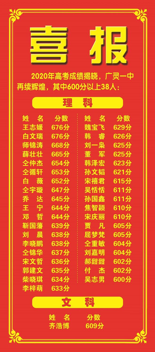 固原教育考試招生網(wǎng)_固原教育考試招生網(wǎng)2021_固原招生教育網(wǎng)站