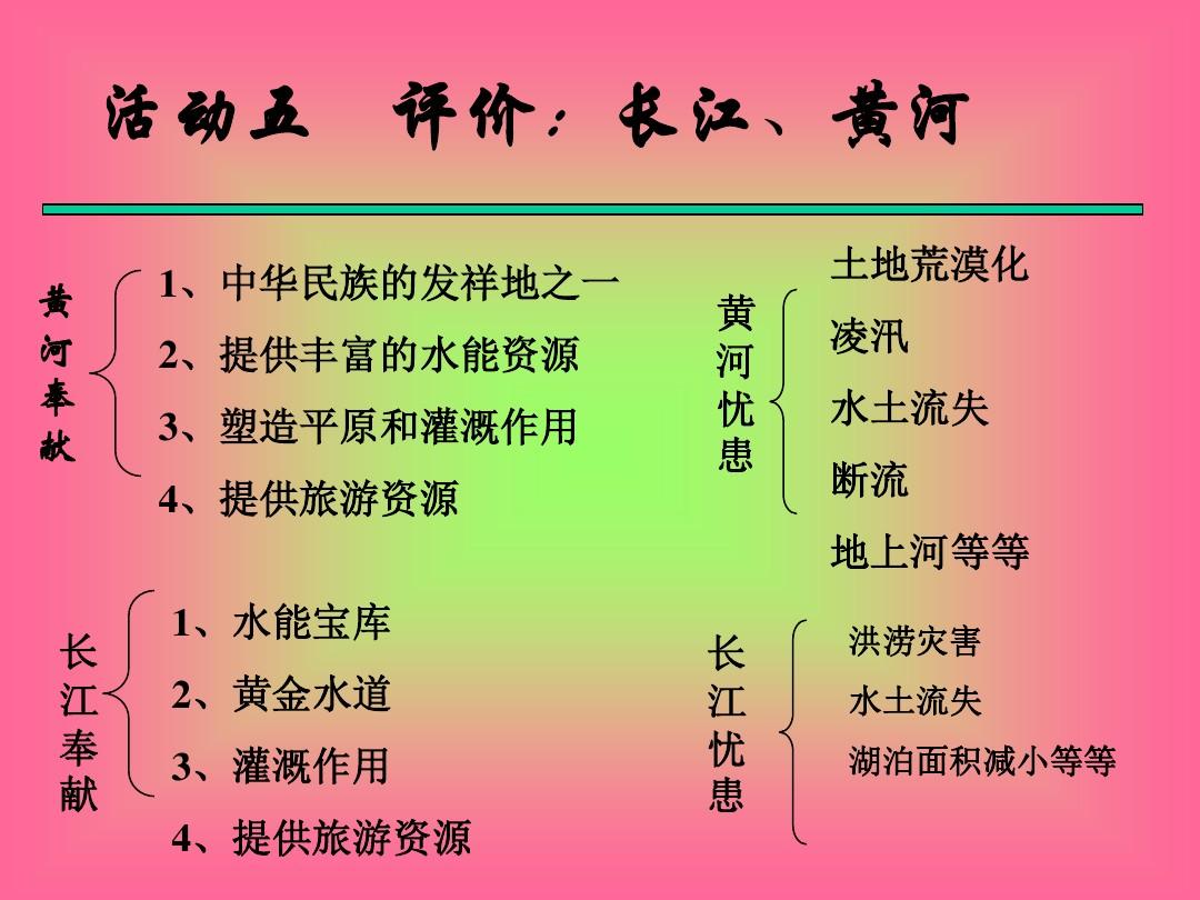 長江最終流入什么海_海水流入長江_長江流進(jìn)了什么海