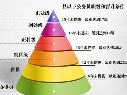 甘肅機構編制網官網_甘肅人事編制網_甘肅人力資源事業單位招聘官網