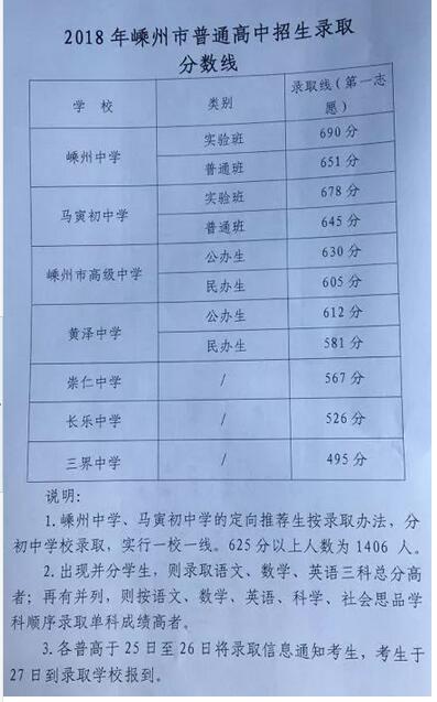 青浦高級中學名優老師_青浦高級中學一本率_高級中學知乎
