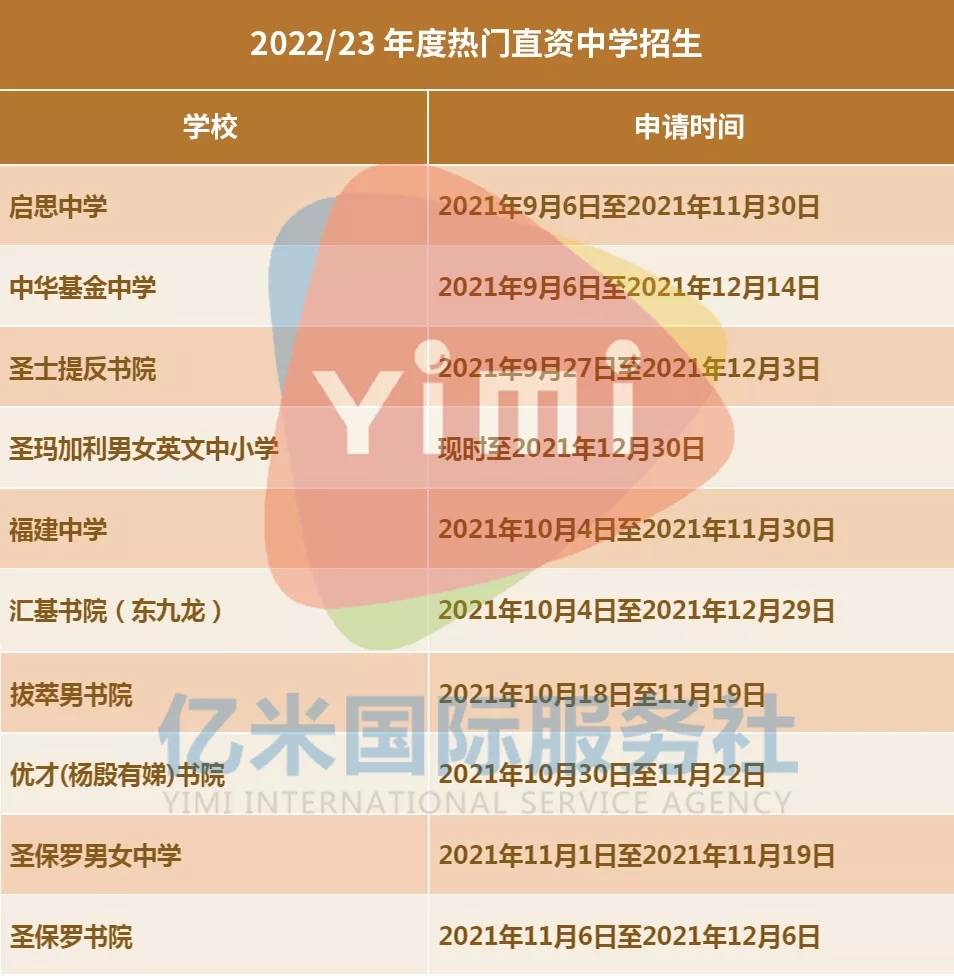 長春教育網(wǎng)小學報名查詢_長春小學報名查詢結(jié)果_長春市教育局小學報名結(jié)果查詢