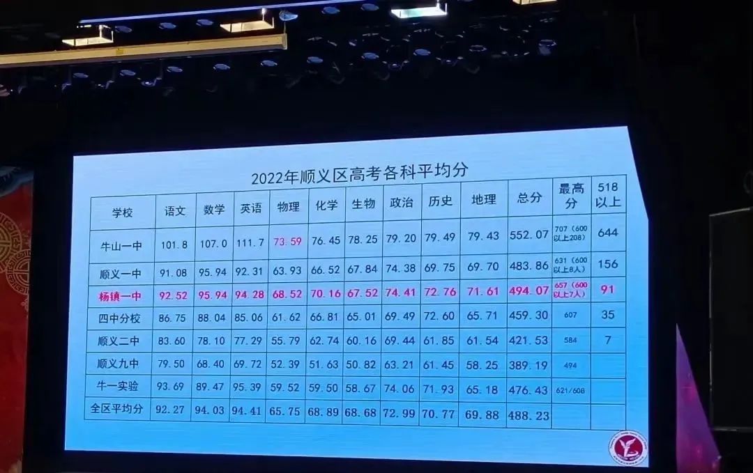 桂林市中考成績(jī)查詢(xún)_桂林中考信息查詢(xún)_桂林中考成績(jī)查詢(xún)方法