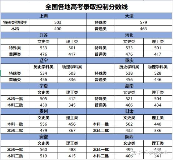 武漢鐵路職業技術學院百度貼吧_武漢鐵路職業技術學院_武漢鐵路職業技術學院院系