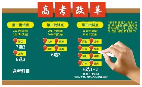 河北各學(xué)院錄取分?jǐn)?shù)線_北京工商大學(xué)河北錄取分?jǐn)?shù)線_河北大學(xué)工商學(xué)院錄取分?jǐn)?shù)線