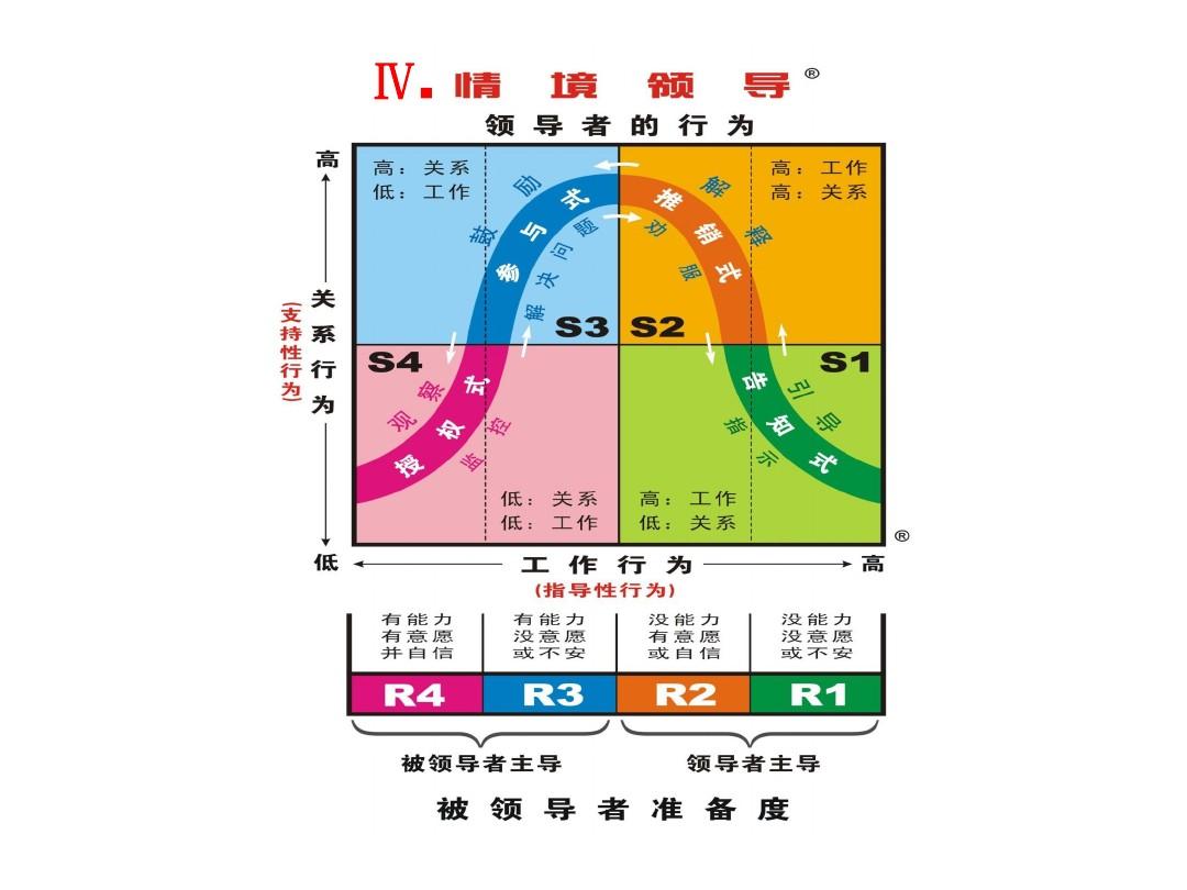 甘肅省公務員網絡培訓下載安裝_甘肅省公務員網絡培訓平臺_甘肅公務員網上培訓平臺