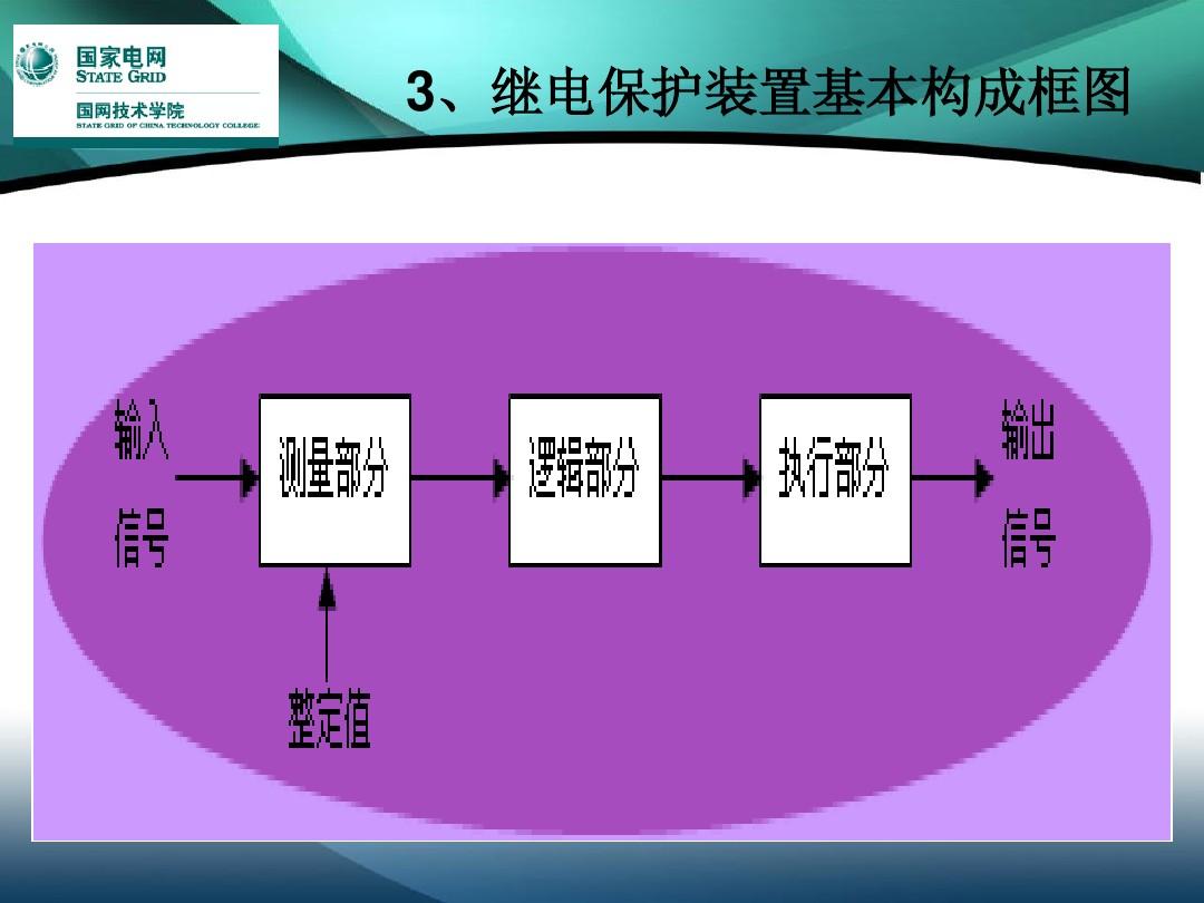 電氣自動化就業_電氣自動化就業機會_電氣自動化就業形勢和發展動態