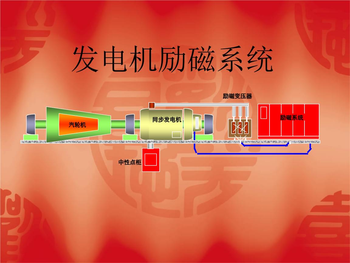 電氣自動(dòng)化就業(yè)現(xiàn)狀_電氣工程及其自動(dòng)就業(yè)化_電氣自動(dòng)化就業(yè)方向