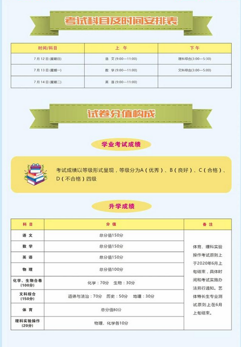 重慶志愿填報系統操作指南_重慶填報志愿系統入口_重慶志愿填報系統