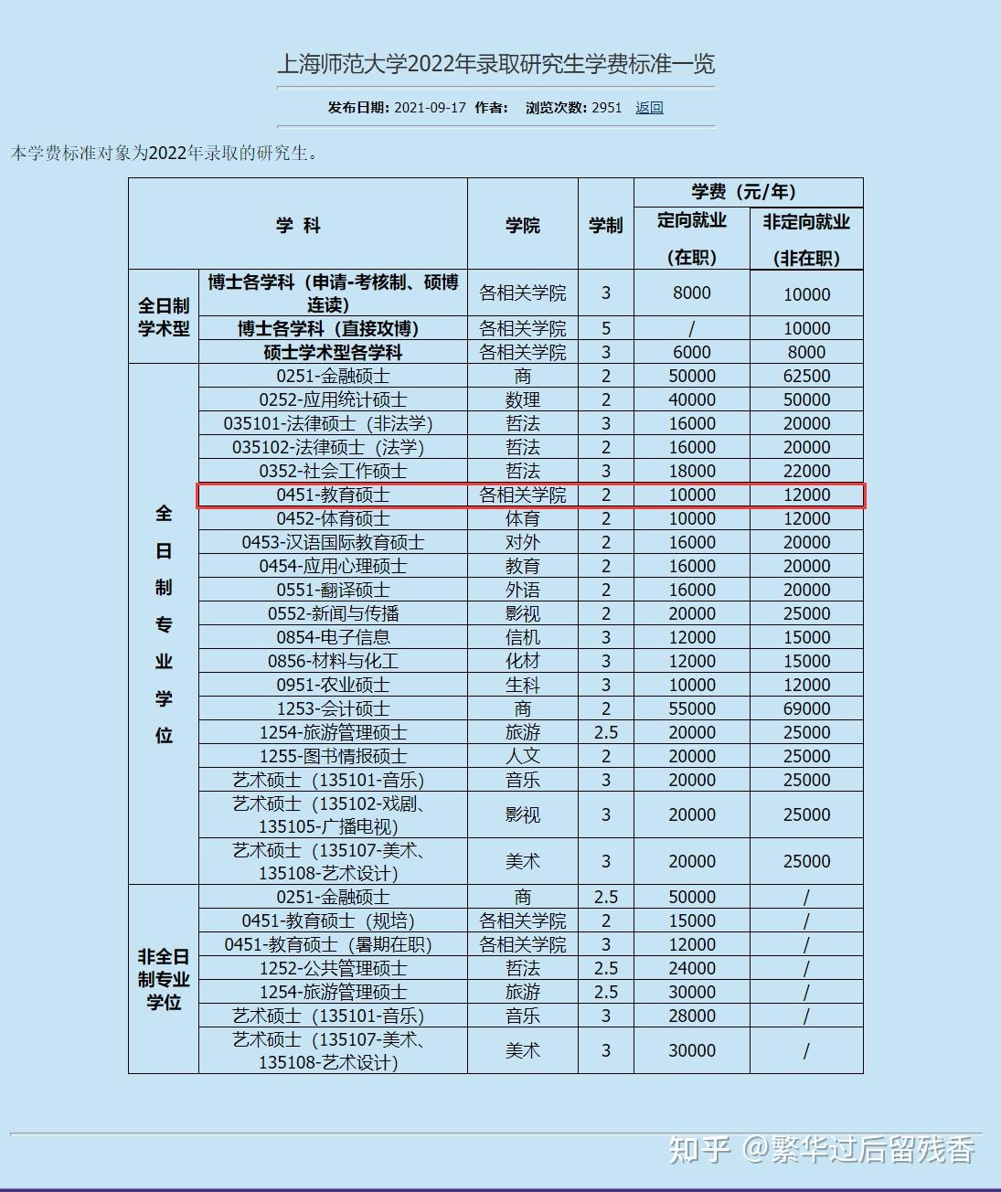 杭州師范大學就業前景_師范就業杭州大學好嗎_杭州師范大學好就業嗎