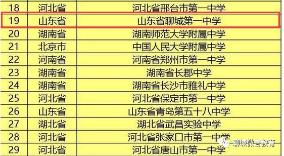 山東招生辦公室考生服務(wù)平臺(tái)_山東省教育招生考試院官網(wǎng)站_山東省報(bào)考招生院