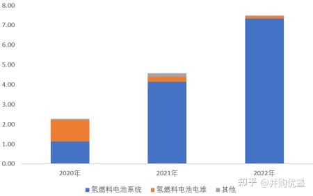 中國油價在世界水平_世界油價跌中國油價漲_中國油價處在世界什么水平