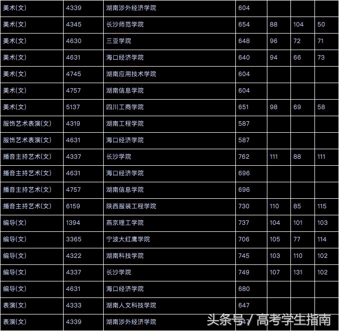 南通師范高等專科學(xué)校官網(wǎng)_南通師范高等專科學(xué)校官網(wǎng)_南通師范高等專科學(xué)校官網(wǎng)