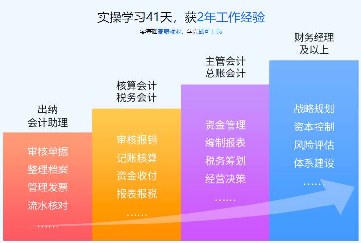 廣東省公共教育管理系統登錄_廣東公共教育管理公共服務平臺_廣東省教育管理公共服務平臺