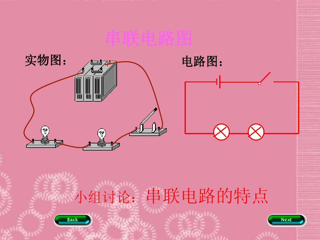 全國精品課程網_精品課程全國網站有哪些_精品課程建設網